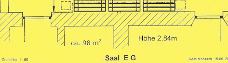 Grundriss Schlössl Saal EG