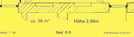 Grundriss Schlössl Saal OG